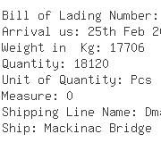 USA Importers of industrial filter - Donaldson Company Inc