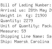 USA Importers of industrial valve - M  &  M Cargo Line Inc