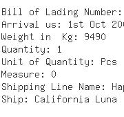 USA Importers of injection moulding machine - Kuehne Nagel Intern Ltd /ltee