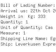 USA Importers of injection pump - Ge Transportation Systems