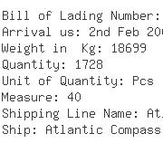 USA Importers of ink pad - Dhl Global Forwarding