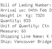 USA Importers of inkjet printer ink - Brother International Corporation
