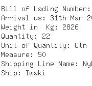 USA Importers of inlet valve - Repuestos Didea Sade Cv