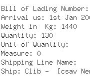 USA Importers of inlet valve - Whirpool Corporation