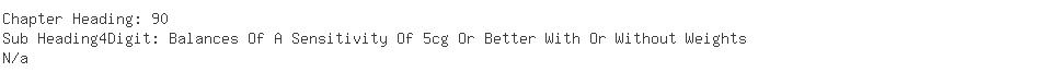 Indian Importers of instrument - Avon Weighing Systems Pvt. Ltd