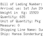 USA Importers of instrument - Aries Global Logistics Inc