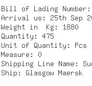 USA Importers of instrument - Geologistics Americas Inc Cle