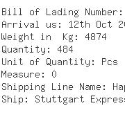 USA Importers of instrument - Dba Seacargo International Inc