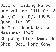 USA Importers of instrument - Ecu-line Hong Kong Limited