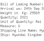 USA Importers of insulated wire - Dhl Global Forwarding