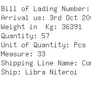 USA Importers of insulated wire - Piremag Corporation