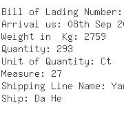 USA Importers of insulating material - Kuehne  &  Nagel Inc