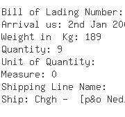 USA Importers of inverter dc - Lind Electronics Design Inc