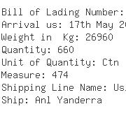 USA Importers of inverter - Sanyo Commercial Solutions