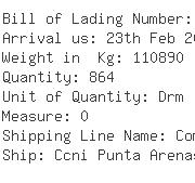 USA Importers of iodine - Sqm North America