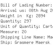 USA Importers of iron artware - Lyman Container Line