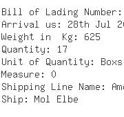 USA Importers of iron casting - E J Victor Accessories Llc