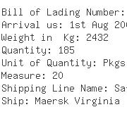 USA Importers of iron handicraft - Sea Master Logistics Inc