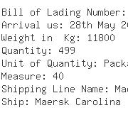 USA Importers of iron handicraft - Lyman Container Lines