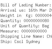 USA Importers of iron oxide pigment - Phoenix Int L Freight Services Ltd