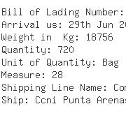 USA Importers of iron oxide - Nubiola Inc Nit 65-0874465