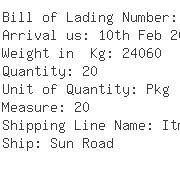 USA Importers of iron oxide - Rockwood Pigments Inc Na