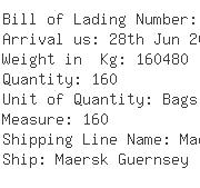 USA Importers of iron oxide - Tug Usa Inc