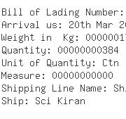 USA Importers of iron pipe - National Fittings Inc