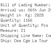 USA Importers of iron press - Bernina Australia Pty Ltd