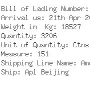 USA Importers of iron wire - Lnt Merchandising Company Llc
