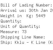 USA Importers of iron wire - Home Goods Buying Inc