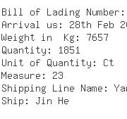 USA Importers of iron wire - To L G Sourcing Inc