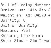 USA Importers of iron wire - L G Sourcing Inc