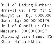USA Importers of iron wire - Trans-trade Inc