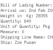 USA Importers of iron wire - Rich Shipping Usa Inc 1055