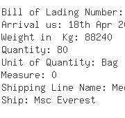 USA Importers of isophthalic acid - M & g Polimeros Mexico Sa De Cv