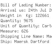 USA Importers of ivory - Canadian Tire Corporation Ltd