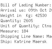 USA Importers of ivory - Tlp Ocean Consolidators Inc