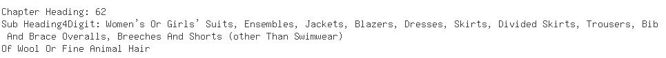 Indian Exporters of jacket - Aanchal Overseas