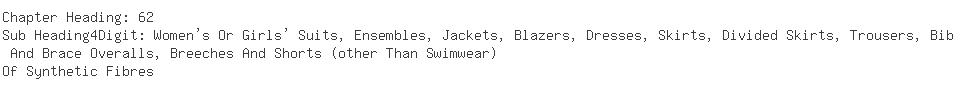 Indian Importers of jacket - Hindustan Impex Pvt. Ltd