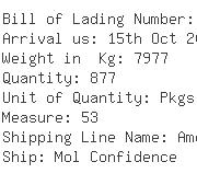 USA Importers of jacket - Apl Logistics Hongkong