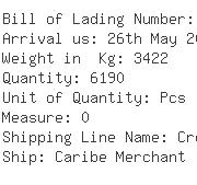 USA Importers of jacket - Apparel Transportation Inc