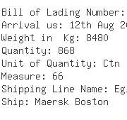 USA Importers of jacket - Asian Pacific Dragon Shipping Inc