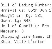 USA Importers of jacket - Baird Textile Holdings Ltd