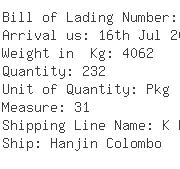 USA Importers of jacket - Columbia Container Lines Usa Inc
