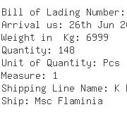 USA Importers of jacks - Dhl Global Forwarding