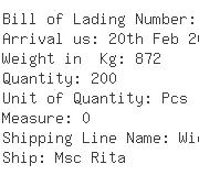 USA Importers of jacks - Levin  &  Schneider Inc