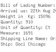 USA Importers of jacquard fabric - Major Consolidation Service