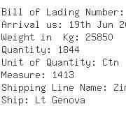 USA Importers of jersey shirt - Scanwell Logistics Lax Inc Sea