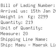 USA Importers of jersey shirt - Hsbc Bank Usa